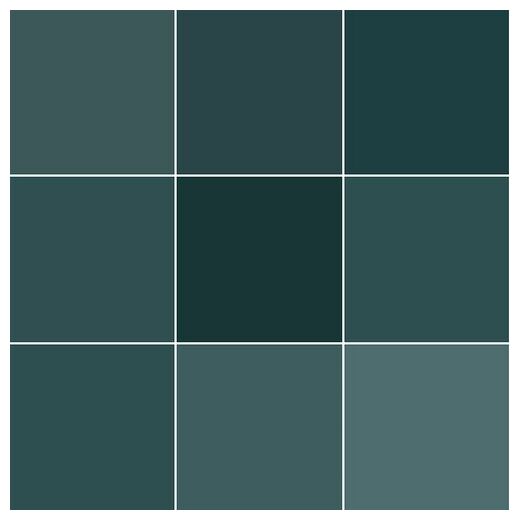 peronda rubik green gres 12.3x12.3 (36716) - zdjęcie nr: 3