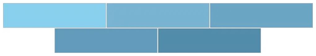 ribesalbes sailing blue gloss płytka ścienna 6x25 - zdjęcie główne