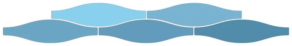 ribesalbes sailing wave blue gloss płytka ścienna 7.5x30 - zdjęcie główne