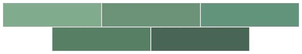 ribesalbes sailing emerald gloss płytka ścienna 6x25 - zdjęcie główne