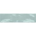 PERONDA POITIERS MINT/30 PŁYTKA ŚCIENNA 7.5X30 (25968) 